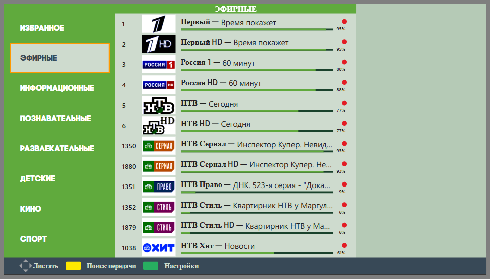Выбор группы каналов в TVPlayer