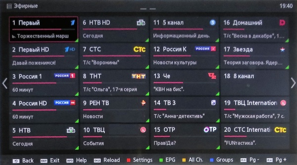 Выбор канала внутри группы.