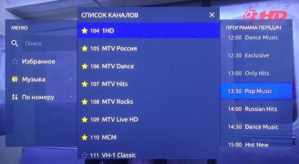 Список телеканалов на Apple TV.