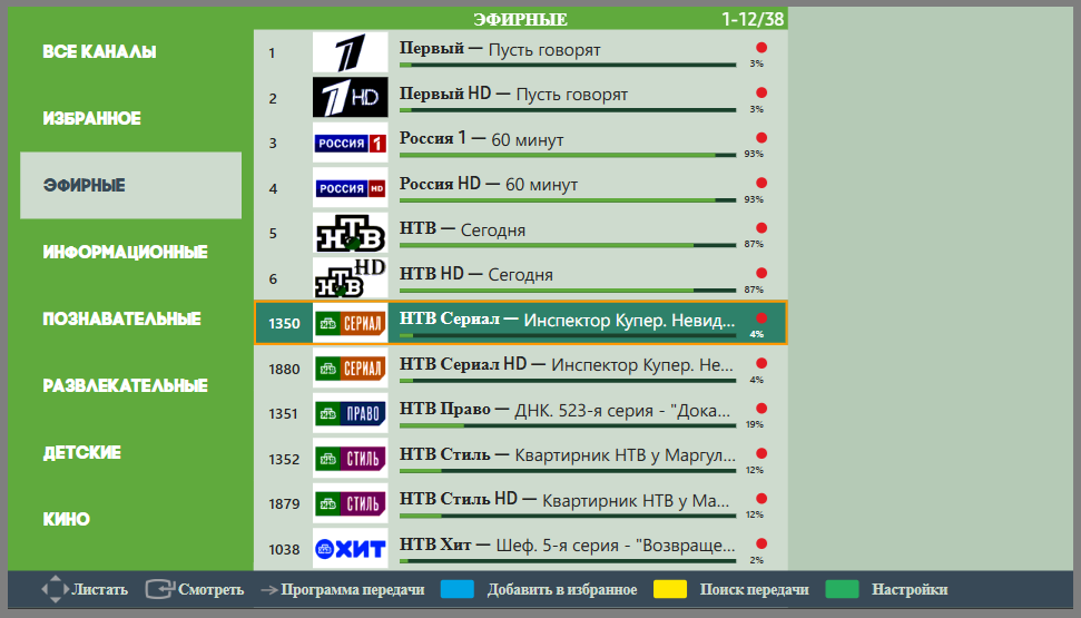Список каналов в TVPlayer