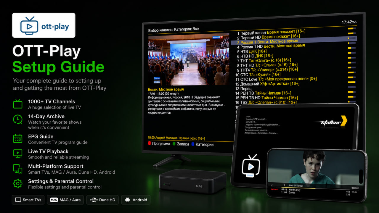 Интерфейс OTT-Play с телеканалами TVClub на телевизоре, приставках MAG и Dune HD и Android-устройстве.