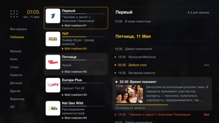 UniPlayer на Apple TV: список каналов и программа передач TVClub.